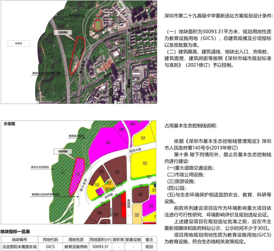 拟增36班/1800个学位！深圳市第二十九高级中学重新选址公示！