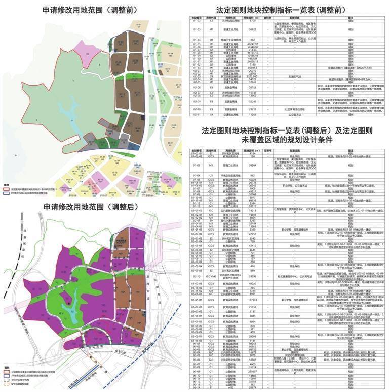 深圳市规划和自然资源局龙岗管理局关于深圳市职教园法定图则规划调整、规划设计条件研究及涉及占用基本生态控制线的公示