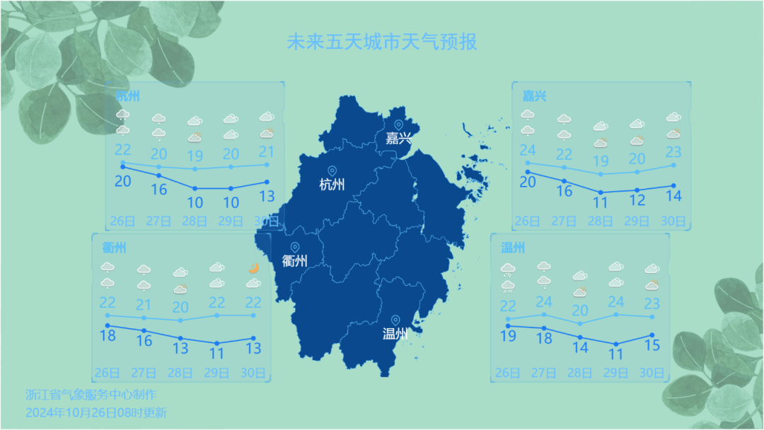 飙到100%！今天的杭州怎么这样了？网友：离谱啊……