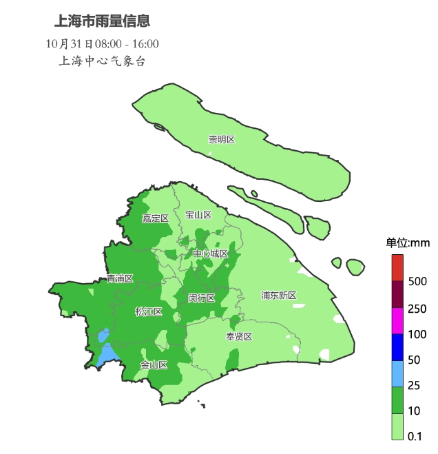 上海“暴雨+台风”双预警，明天2时至20时为显著降水时段