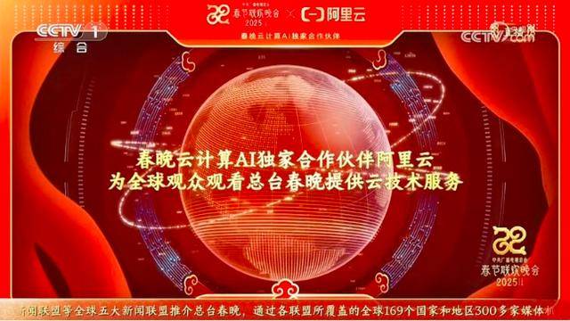 中国AI阵营又一重要突破！阿里巴巴Qwen2.5-Max正式发布，性能超过DeepSeek V3