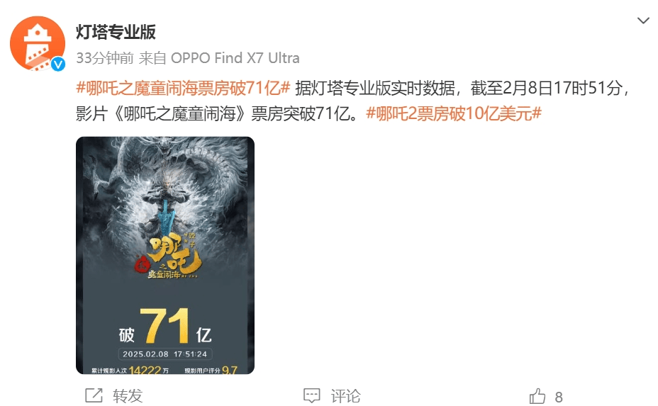 票房破71亿，《哪吒2》感谢超140000000位观众！观影人次进入影史前二！饺子导演毛衣是爱马仕？出品方辟谣