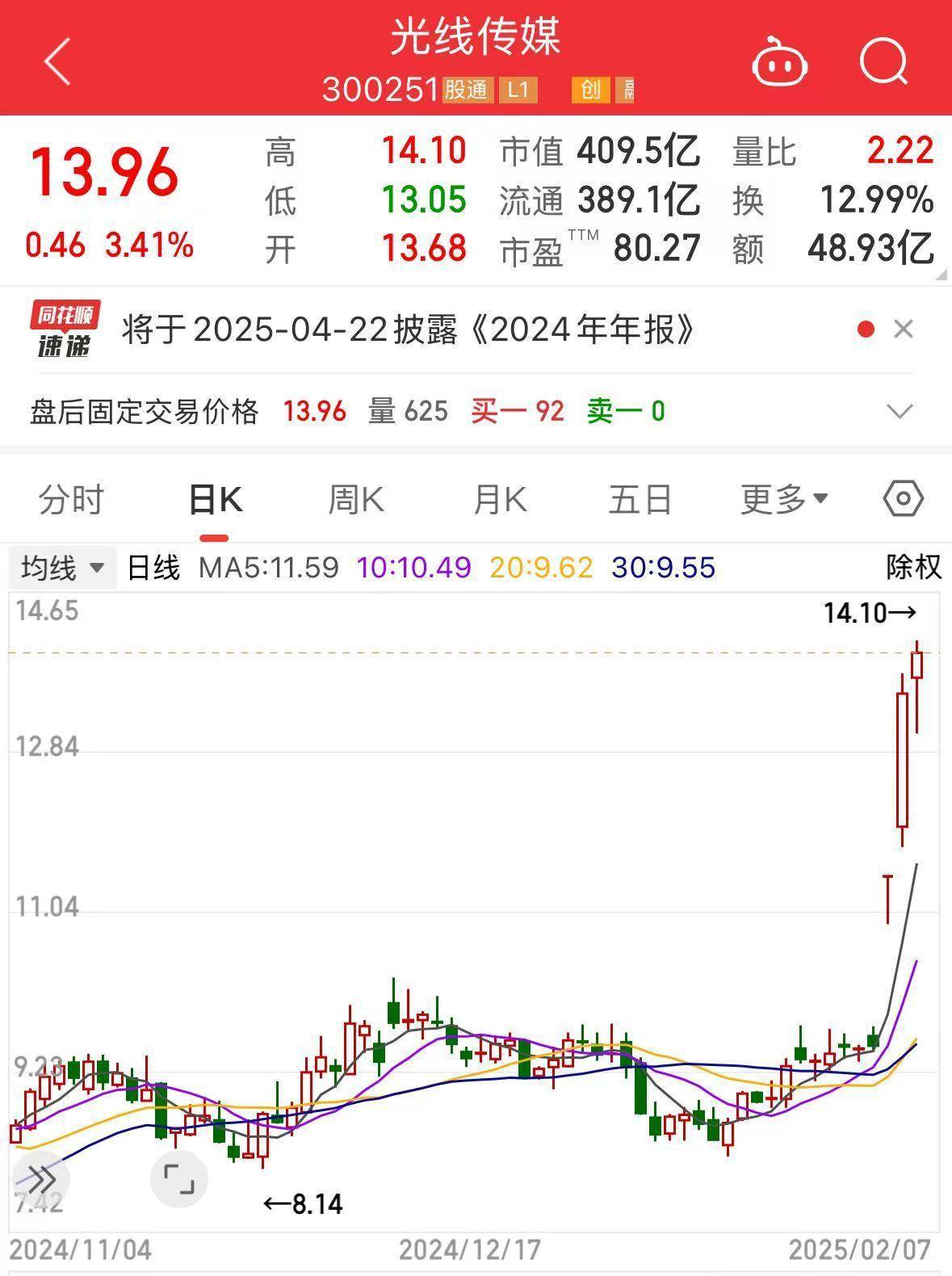 票房破71亿，《哪吒2》感谢超140000000位观众！观影人次进入影史前二！饺子导演毛衣是爱马仕？出品方辟谣